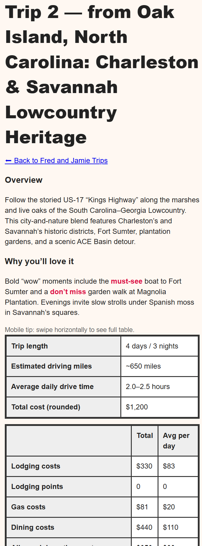 Sample trip report detail